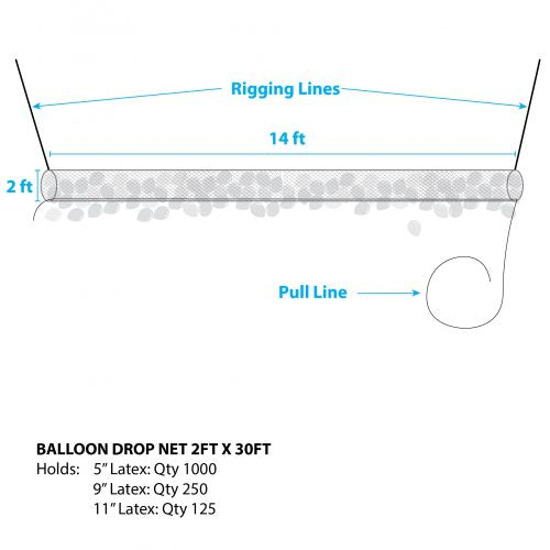 Boss 250 Balloon Drop