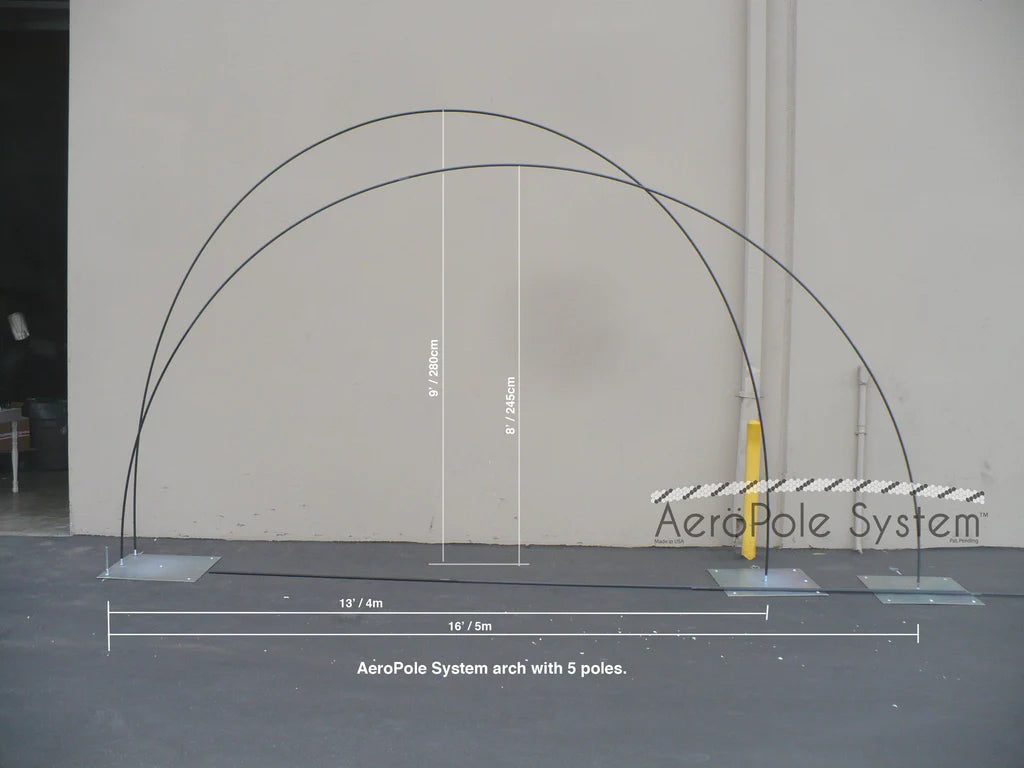 AeroPole System Kit