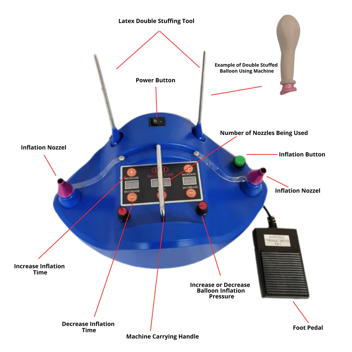 CD-608 Digital Precision Inflator